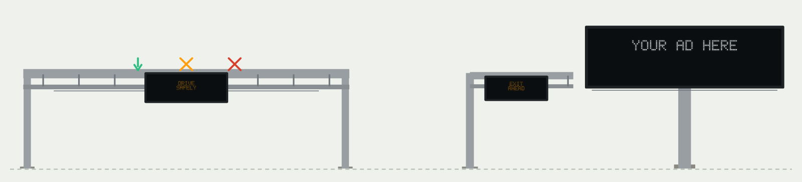 A full-span overhead gantry with lane signals, a cantilever sign and a digital billboard, drawn at one scale.