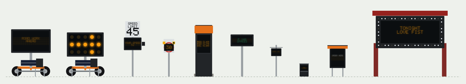 Ten electronic sign types drawn side by side on one ground line, each with its screen lit.